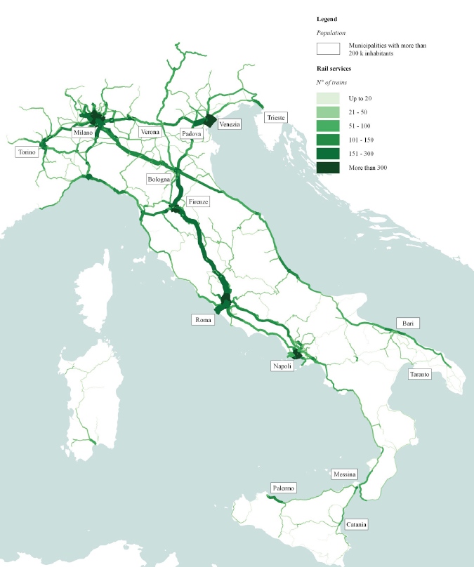 Research in Transportation Economics