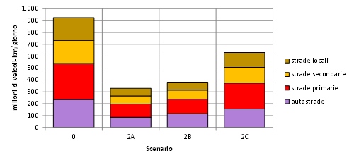 graficocs