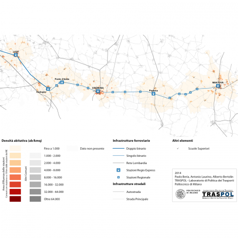 <!--:it-->2015. Nota di approfondimento sulle ipotesi di potenziamento della linea ferroviaria Milano–Mantova<!--:--><!--:en-->2015. Study on upgrade alternatives for the Milano-Mantova railway line<!--:-->