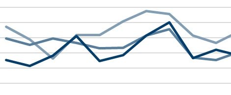 TRASPOL REPORT 1/20: “IL MERCATO DELLE AUTOLINEE A LUNGA PERCORRENZA IN ITALIA | Anno 2019"